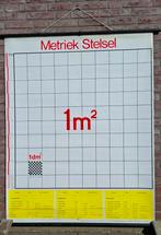 Metriek Stelsel Schoolplaat, Antiek en Kunst, Ophalen, Overige thema's