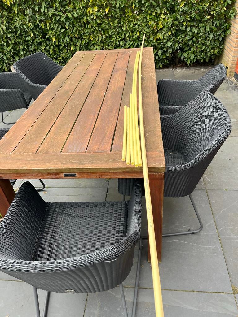 Pvc buizen verschillende maten, Ophalen, Gebruikt, Pvc, 20 tot 40 mm