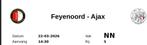 1 kaart Feyenoord - Ajax, vak NN, Losse kaart, Eén persoon, Maart