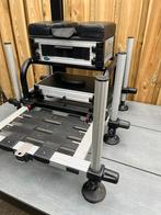 Rive D36 HSP viskoffer met transportset, 6 cm frontlade etc, Ophalen of Verzenden