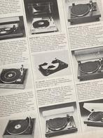 HIFI Stereo Koopgids 1977. (Bijna 400 pagina’s), Antiek en Kunst, Ophalen of Verzenden