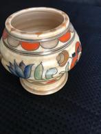 Gemberpot, Ophalen