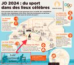 Rent apartment in Paris during Olympic Games 2024, Appartement