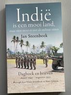 Indië is een mooi land, maar niet als militair (Nieuw 2025)