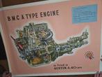 Posters Austin motoren, Ophalen, Deurposter of groter, Rechthoekig Liggend, Zo goed als nieuw