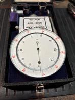 Vintage Tachometer HT 51 Industrial & Mill Supply Co, Ophalen of Verzenden, Zo goed als nieuw