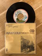 Spencer Davis Group EP - Keep on running / Gimme some lovin’, Ophalen of Verzenden, 7 inch, EP