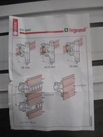 Afdekstrips meterkast Legrand 001691Kunststof wit 3x 1meter, Doe-het-zelf en Verbouw, Elektra en Kabels, Nieuw, Overige typen