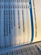 Euro proofset 2009, Ophalen of Verzenden, Koningin Beatrix, Euro's, Setje