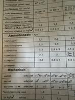 Fiat 500/600/850 Werkplaatsgegevens (alle modellen), Ophalen of Verzenden, Gebruikt, Fiat