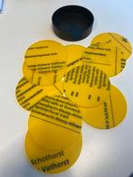 NS Onderzetters - Trein Route Informatie, Ophalen of Verzenden, Gebruikt, Trein, Overige typen