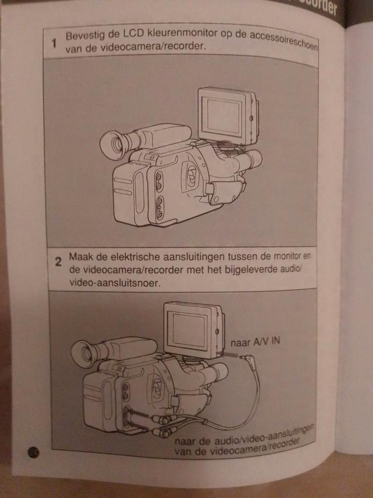 Sony LCD voor monitor XV-M30E, Audio, Tv en Foto, Videocamera's Analoog, Camera, Hi 8, Ophalen of Verzenden