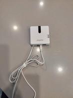Plugwise P1 slimme meter uitlezen, Doe-het-zelf en Verbouw, Ophalen of Verzenden, Zo goed als nieuw