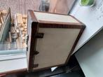 Vintage  koffer, Ophalen, Gebruikt