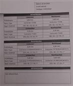 Winterbanden Continental, Auto-onderdelen, Banden en Velgen, Ophalen, Gebruikt, 15 inch, Banden en Velgen