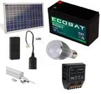 Solar binnenverlichting, Ophalen of Verzenden, Nieuw, Overige materialen, Overige typen