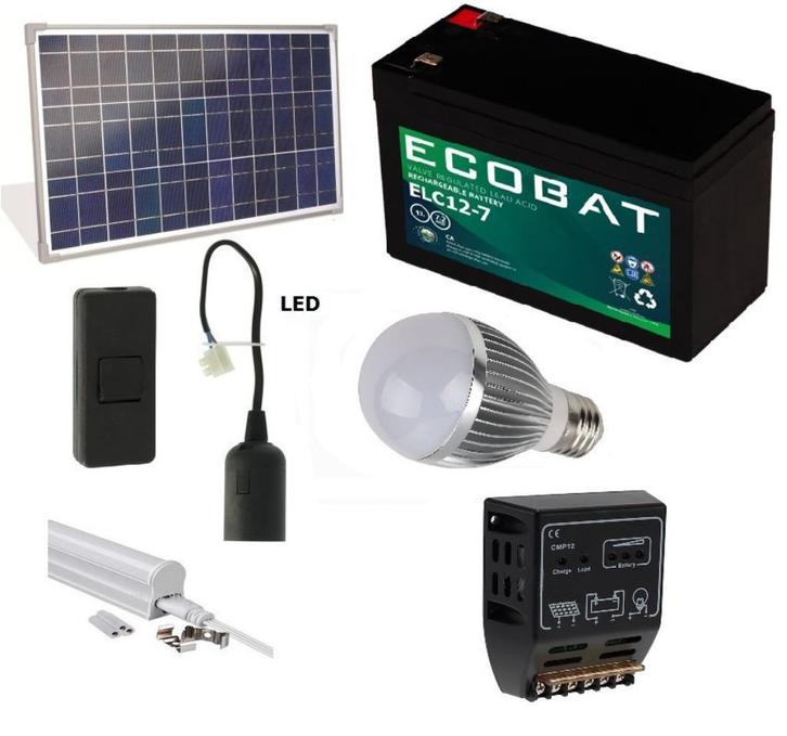 Solar binnenverlichting, Tuin en Terras, Bergingen en Tuinkasten, Nieuw, Overige typen, Overige materialen, Ophalen of Verzenden