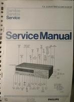 Philips tuner-versterker service manual TA 22AH794, Ophalen of Verzenden, Overige typen
