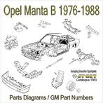 Gezoxhr: Opel Onderdelen Gids Digitaal - Manta B 1976-1988, Ophalen of Verzenden, Gebruikt, Opel