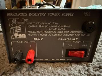 Gereguleerde Industrie Voeding 13.8V beschikbaar voor biedingen