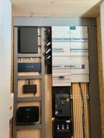 Groepenkast  meterkast  stoppenkast, Doe-het-zelf en Verbouw, Elektra en Kabels, Ophalen of Verzenden