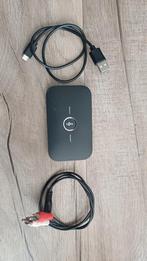 Transmitter/receiver, Ophalen of Verzenden