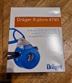 Gelaatsmasker, Ophalen of Verzenden, Nieuw