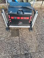 Zitkist, Ophalen, Gebruikt, Overige typen