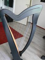 Harp 36 snaren, Gebruikt, Ophalen