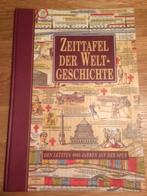 Zeittafel der Weltgeschichte afm. bijna 5 meter x 45cm, Ophalen, Zo goed als nieuw