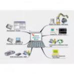 Vediamo 5.1.1 Passthru, Verzenden