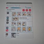 Safetycards Luxair Boeing 737-800 en 737-8 MAX, Ophalen of Verzenden, Nieuw, Schaalmodel