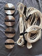 Bang & Olufsen IR-ogen ZGAN, Ophalen, Zo goed als nieuw