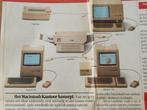 APPLE, MACINTOSH COMPUTERS, ROND 1984, Ophalen of Verzenden, Gelezen