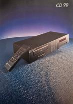 Gezocht Audioanalyse cd 90 cd speler, Ophalen of Verzenden, Overige merken