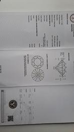 0.50 ct Fancy Deep Yell/Orange Diamant (IGI) kleur zeldzaam, Sieraden, Tassen en Uiterlijk, Edelstenen, Ophalen of Verzenden, Nieuw