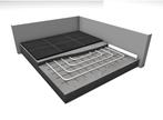 Vloerverwarming draadmatten draadnet staalnetten, Ophalen of Verzenden, Nieuw, 250 mm of meer, Overige typen