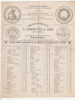 Prijscourant P. Groeneveld & Zoon Noordwijk-Binnen 1896, Verzenden, Gelezen, Folder