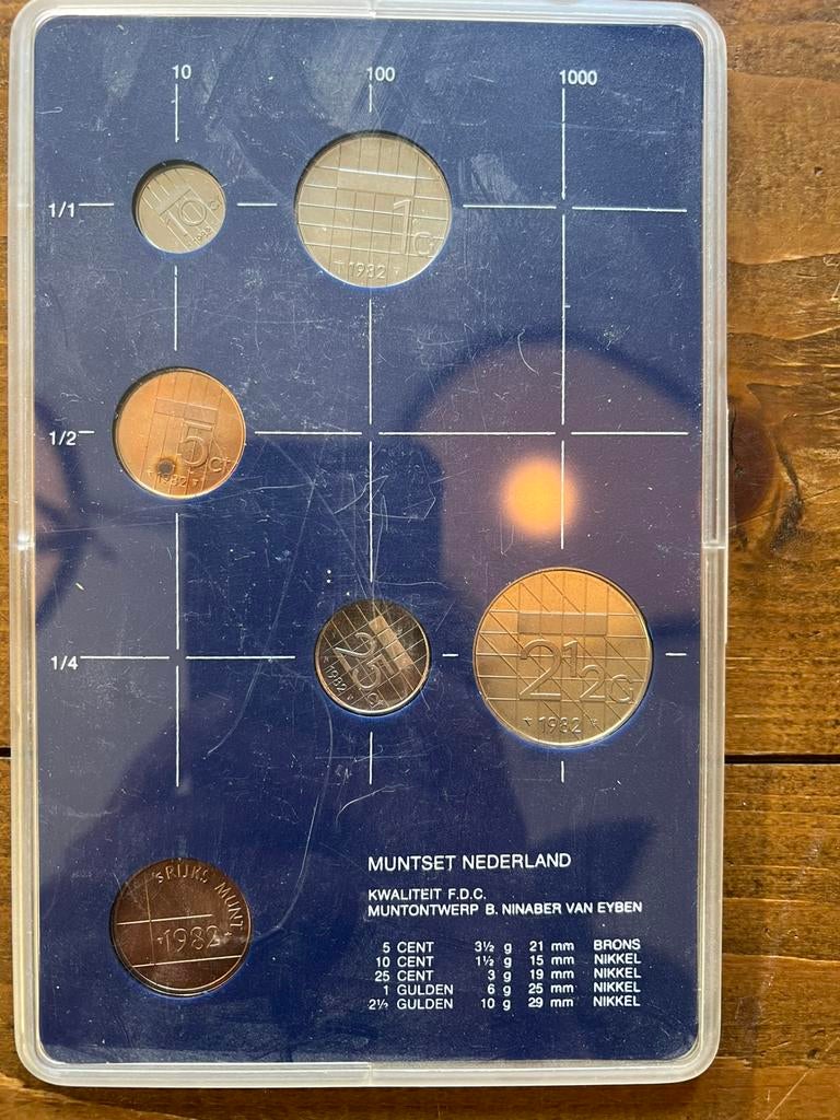 Rijksmunt Utrecht muntset 1982 - in originele verpakking, Ophalen of Verzenden, Koningin Beatrix, Overige waardes, Setje