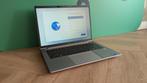 HP ZBook FireFly 14 G11 - Ultra U7 / 64GB / 1TB / RTX A500, Met videokaart, Intel Core Ultra U7-155H, 14 inch, Ophalen of Verzenden