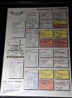 13 kweekduiven van bekende topliefhebbers koopje!!, Dieren en Toebehoren, Vogels | Duiven, Meerdere dieren, Postduif