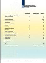 Bijles Wiskunde A,B, Economie, Bedrijfskunde en meer!, Diensten en Vakmensen, Bijles, Privé-les en Taalles, Privéles, Bijles