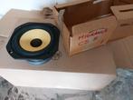 Thiel parts, Audio, Tv en Foto, Luidsprekers, Ophalen of Verzenden