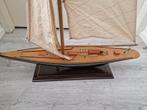zeilboot T.E.A.B, Hobby en Vrije tijd, Modelbouw | Boten en Schepen, Ophalen, Gebruikt, Overige merken