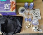 Lansinoh 2in1 Elektrische Borstkolf - Zeer Goed!, Ophalen of Verzenden, Zo goed als nieuw, Borstkolf