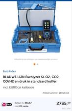 BLAUWE LIJN Eurolyzer S1 - luxe Koffer, Ophalen of Verzenden