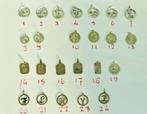 Zilveren  hangers sterrenbeelden en letters., Nieuw, Overige merken, 1 bedel, Ophalen of Verzenden