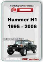 Hummer H1 Workshop manual op DVD in PDF formaat, Auto diversen, Verzenden