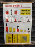 Schoolplaat, Schoolkaart, Metriek Stelsel No.2, Gewichten, Antiek en Kunst, Antiek | Schoolplaten, Overige thema's, Ophalen of Verzenden