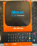 Tv Box, Ophalen, Zo goed als nieuw